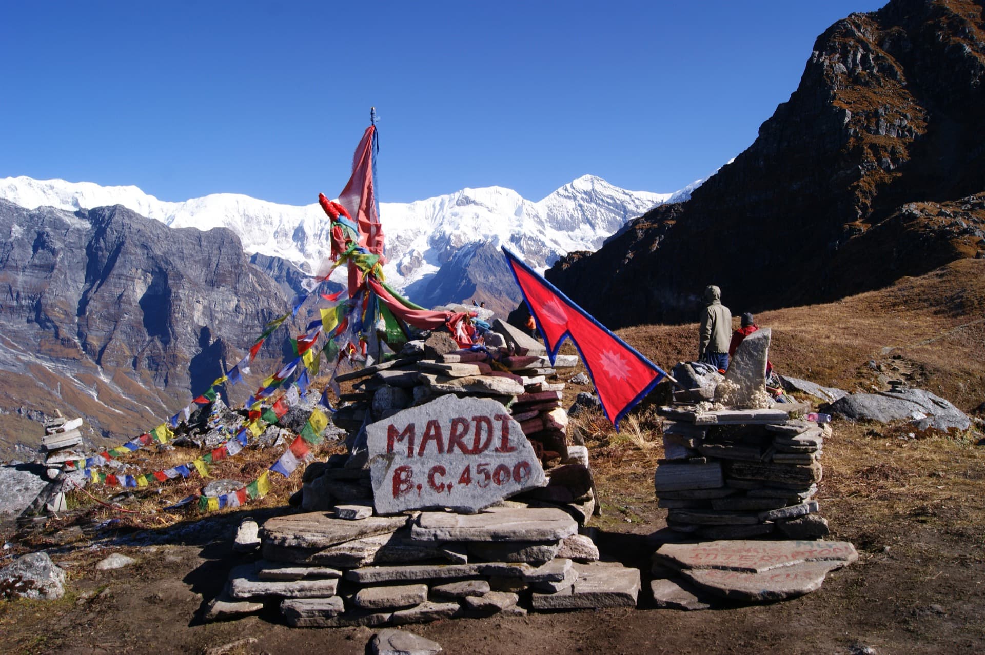 Explore Annapurna Base Camp in 17 Days